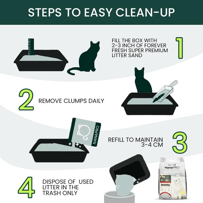 NanaPro - Diamond Cat Litter-V1