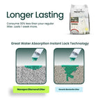 NanaPro - Diamond Cat Litter-V1